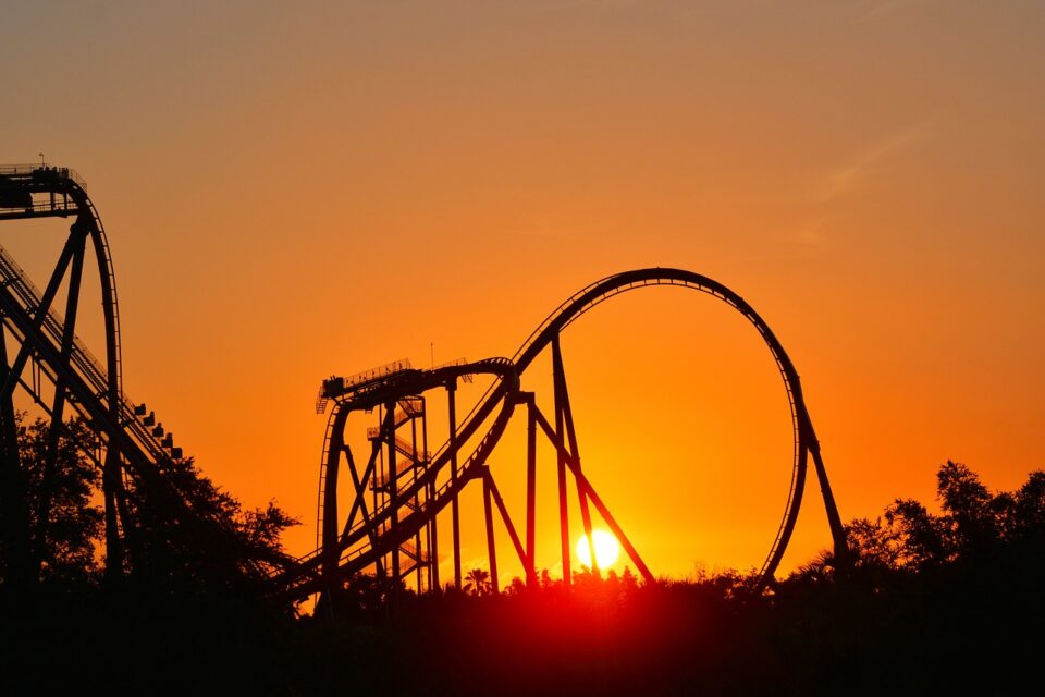 Weely Economic News Roundup and roller coaster economics