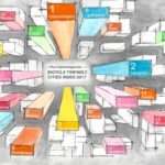 Weekly economic news roundup and bicycle friendly cities