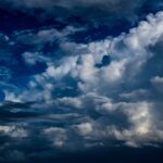 Weekly Economic News Roundup and weather economics