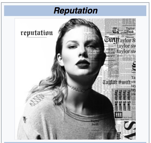 Weekly Economic News Roundup and concert ticket prices