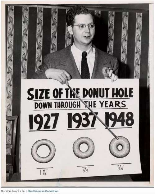doughnut production