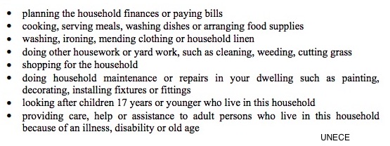 household production