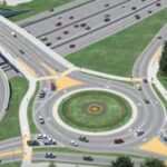Weekly Economic News Roundup and road safety
