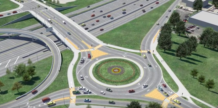 Weekly Economic News Roundup and road safety