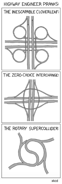 highway safety