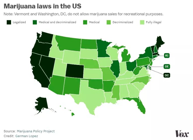 marijuana economics