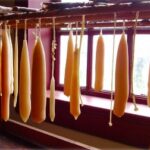 Weekly Economic News Roundup and lighting history
