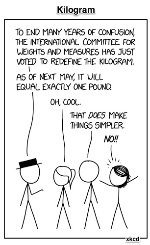 new kilogram