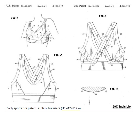 sports bra history