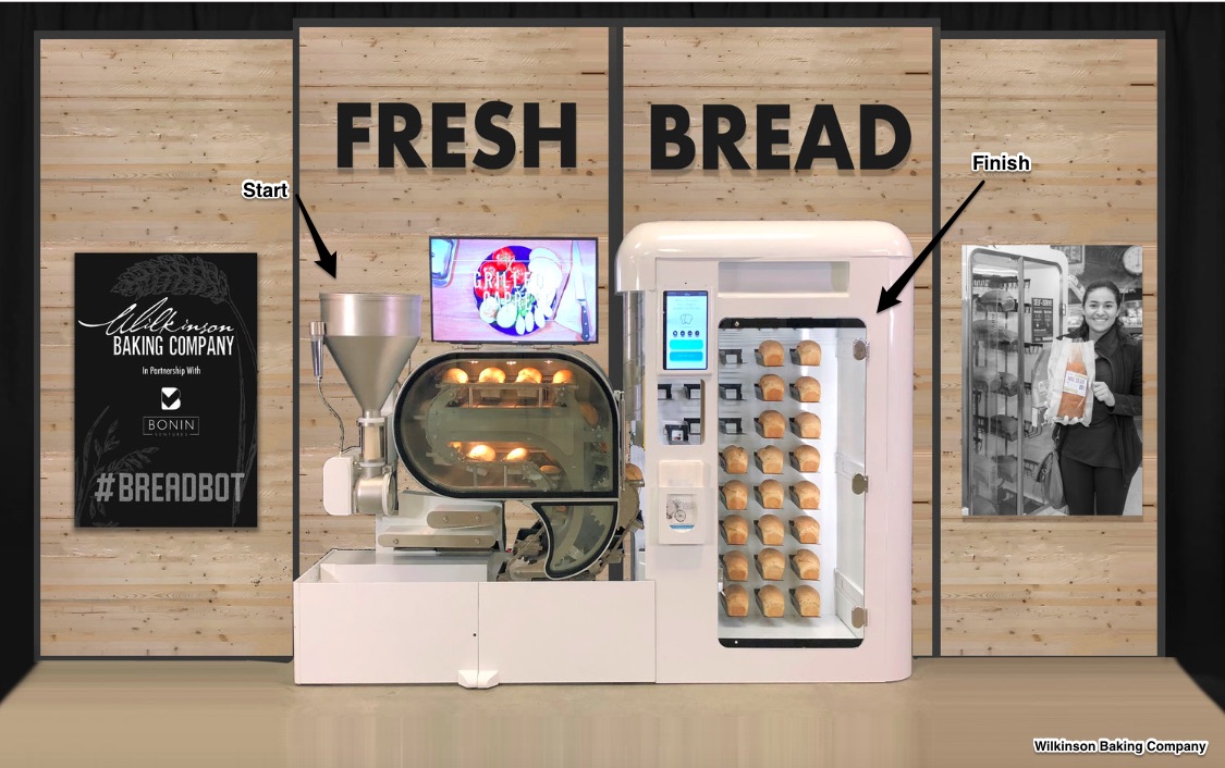 new technology
