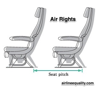 airplane seat