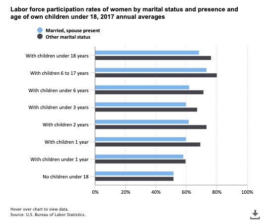 pregnancy discrimination