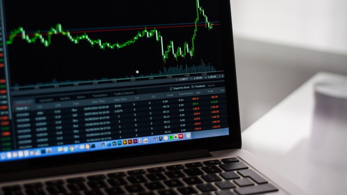 Weekly Economic News Roundup and capitalism