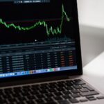 Weekly Economic News Roundup and capitalism