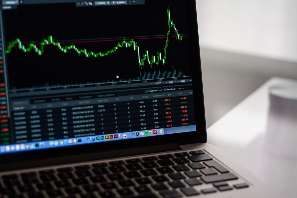 Weekly Economic News Roundup and capitalism