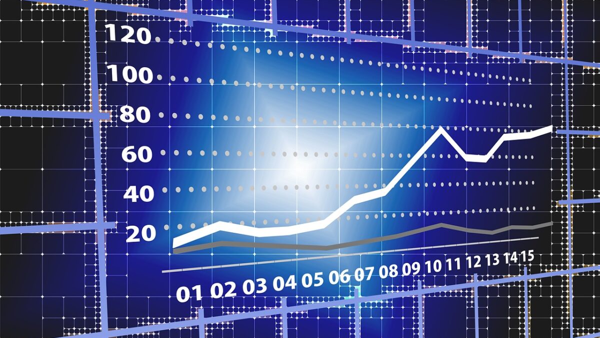 Weekly Economic News Roundup and accurate statistics