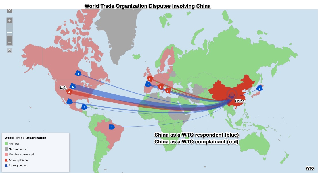 tariffs