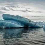 climate change