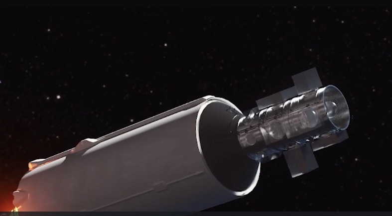 Weekly Economic News Roundup and space economy SpaceX