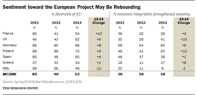 The prisoner's dilemma affects Greek debt negotiations.
