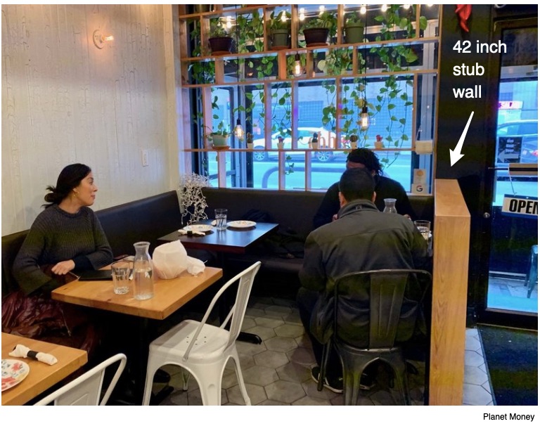 restaurant economics