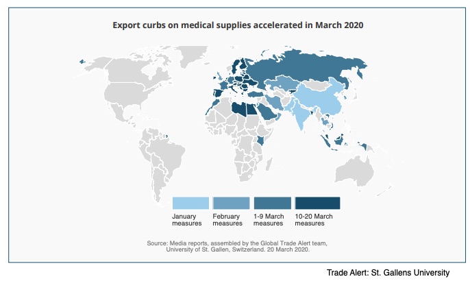 medical equipment supply