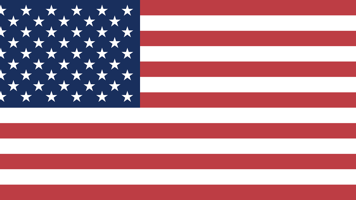 Weekly Economic News Roundup and "Made in America"