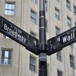 Economic News Roundup and Dow Industrial Average