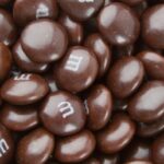 Weekly Economic News Roundup and Halloween candy