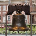 Economic News Roundup and civil liberties trade-offs