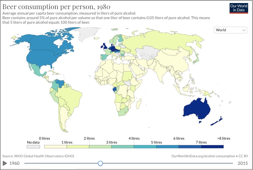 global beer consumption 1980