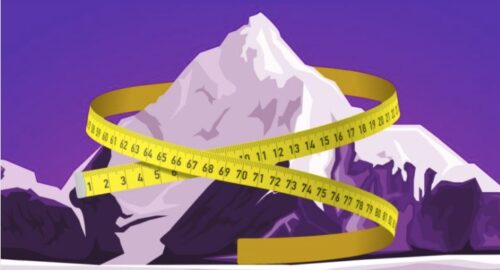 Weekly Economic News Roundup and Measuring Mount Everest
