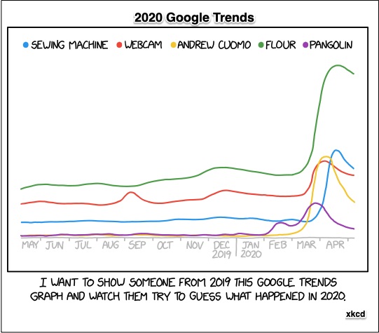 xkcd pandemic cartoon