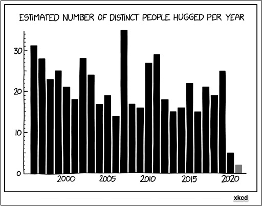 pandemic xkcd cartoon e-links