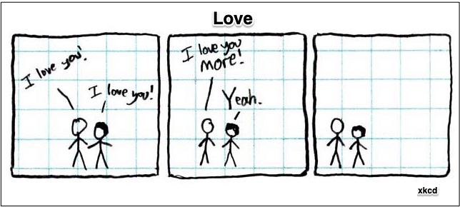 love's marginal utility