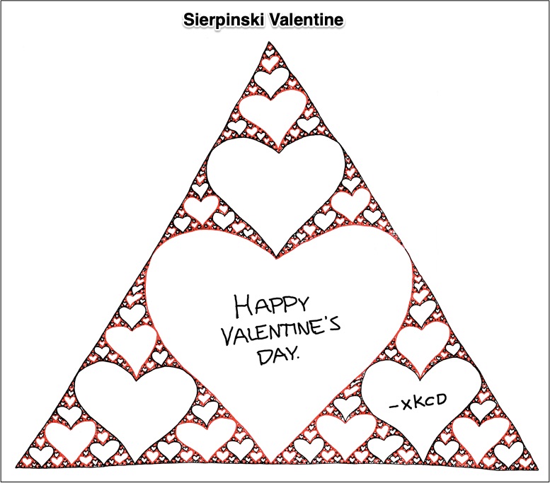 Valentine's economics