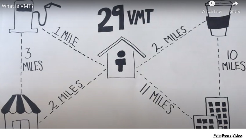 VMT tax