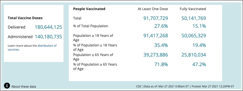 vaccine prediction markets
