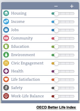 human capital priorities