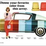 Weekly Economic News Roundup and choosing car colors