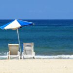 Weekly Economic News Roundup and rising sea levels