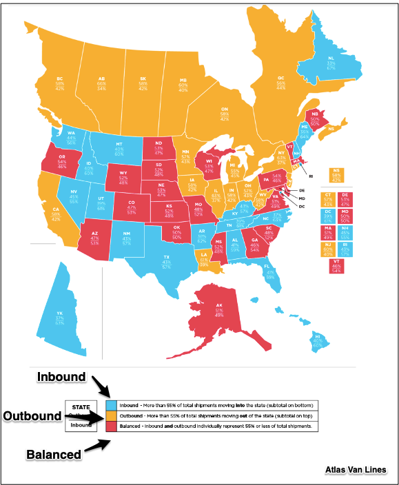 U.S. migration