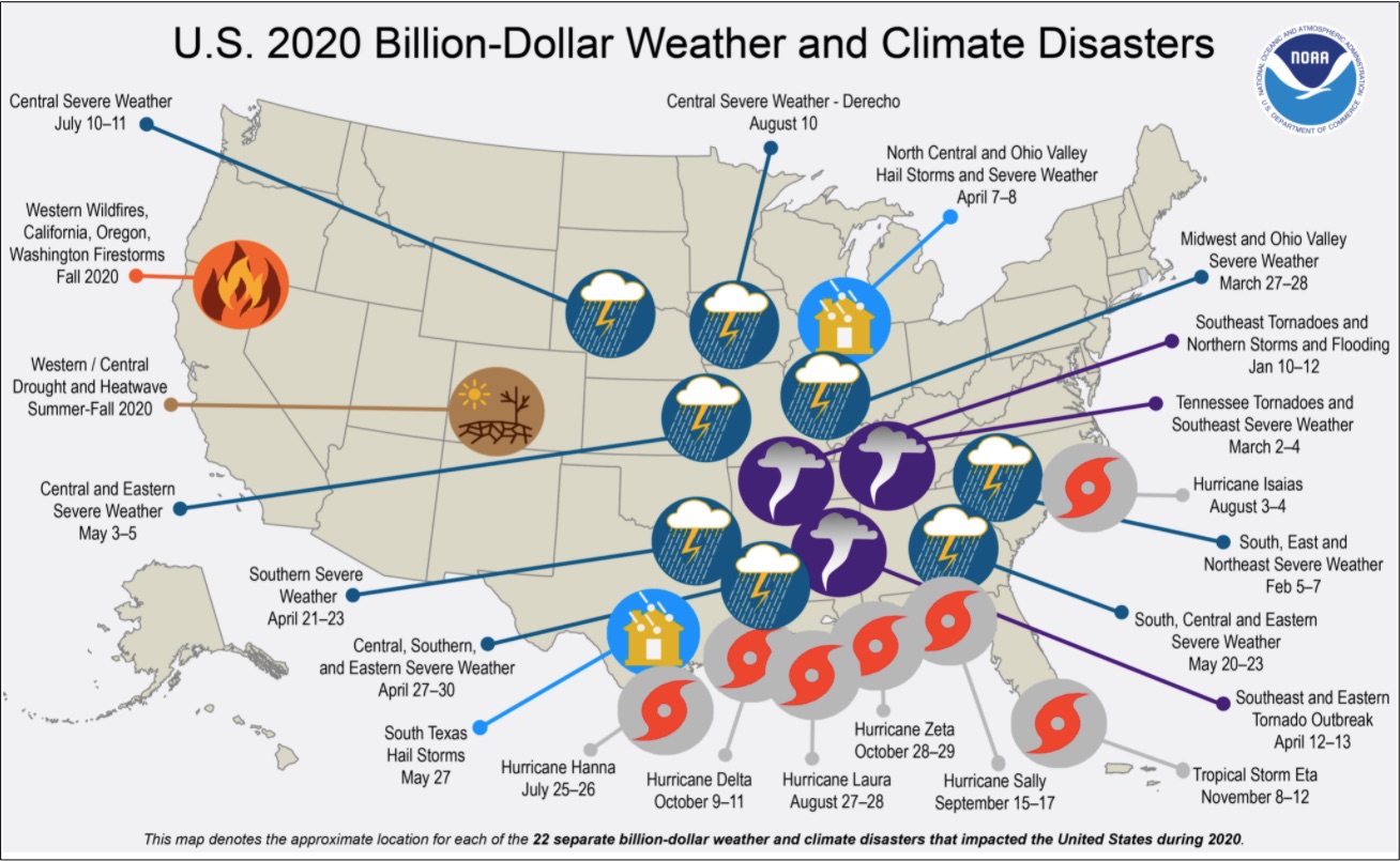 weather and climate disasters