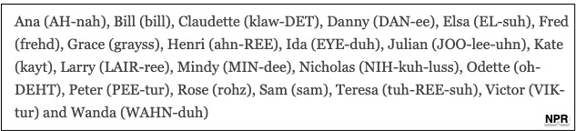 storm names
