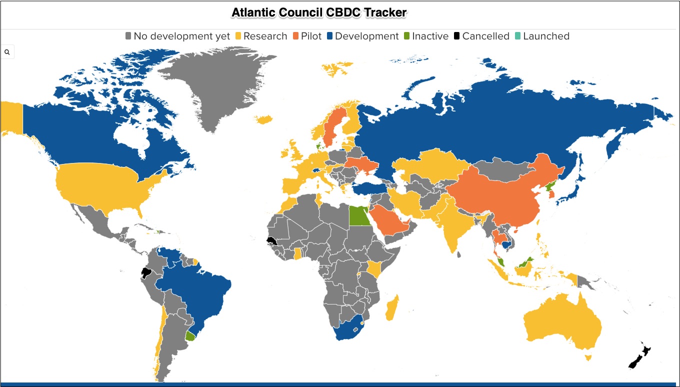 Central Bank Digital Currencies (CBDC)