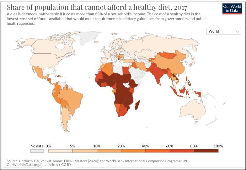 developing nations