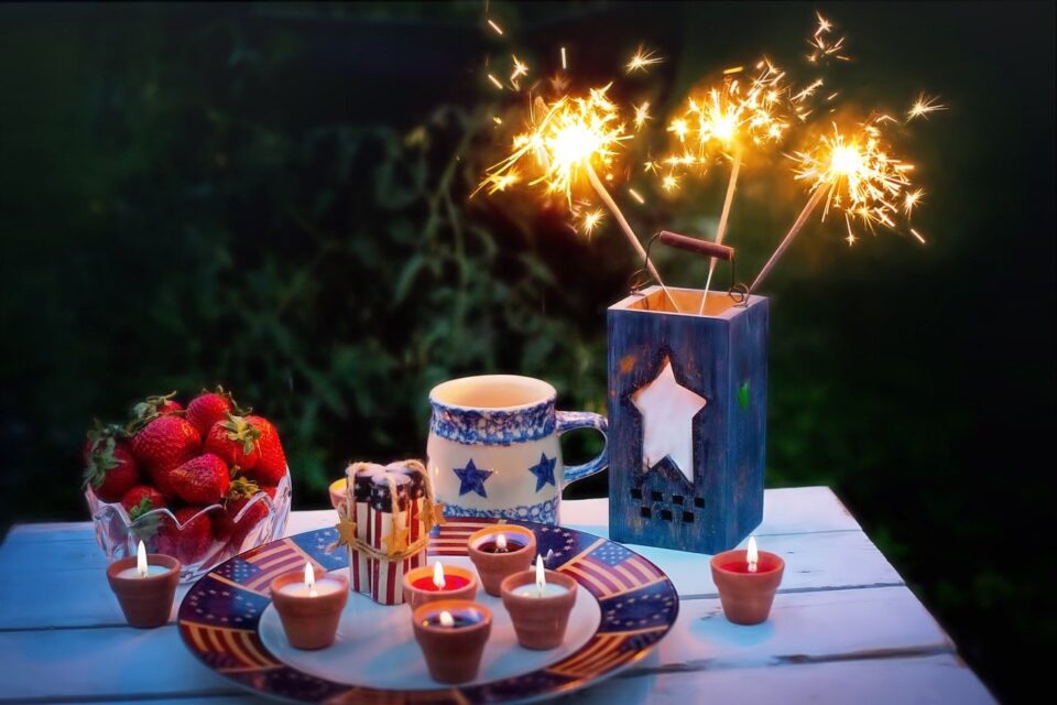 Economic News Roundup and Fourth of July