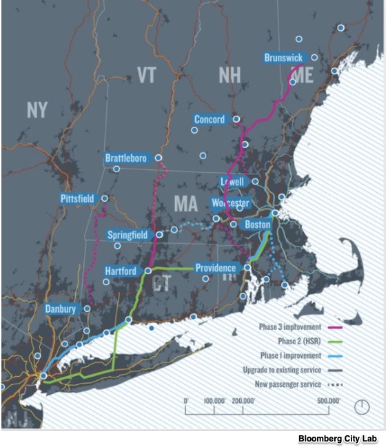 high speed rail transit