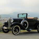 Weekly Economic News Roundup and aging