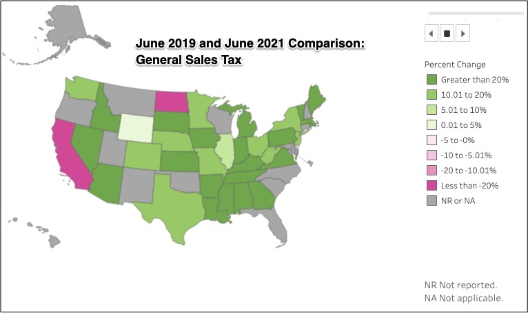 States TaxRevenue